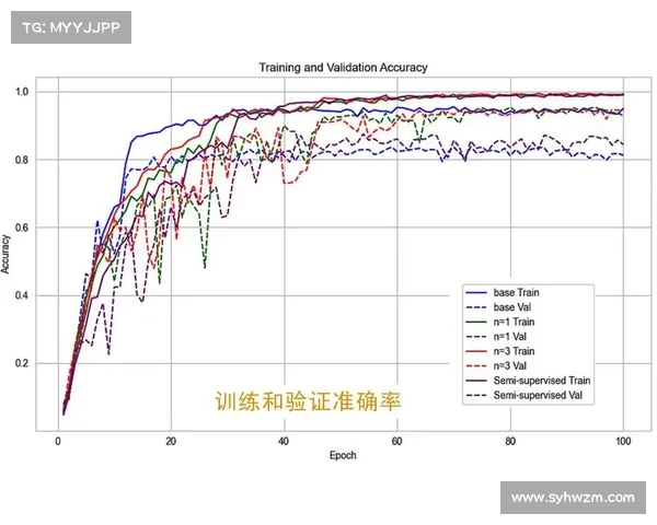 如何制定东盟地区脚车赛事的高效训练计划与实施策略
